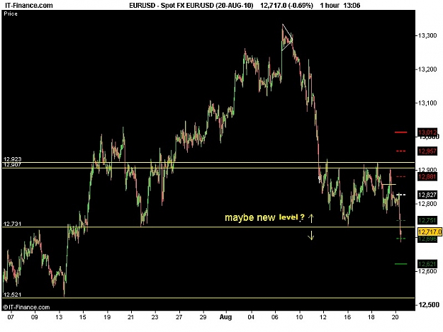 Click to Enlarge

Name: chart 7.jpg
Size: 91 KB