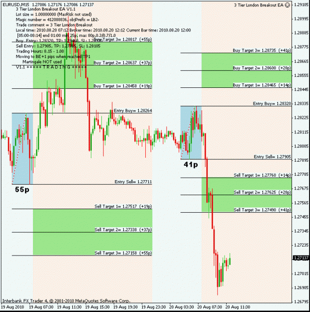 Click to Enlarge

Name: eurusd.gif
Size: 23 KB