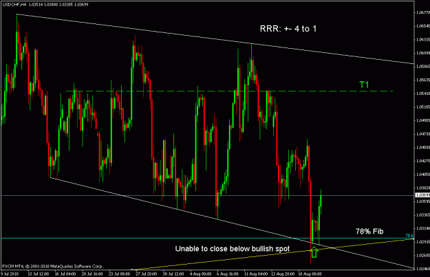 Click to Enlarge

Name: usdchf.gif
Size: 21 KB