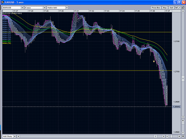Click to Enlarge

Name: eurusd short 4.PNG
Size: 70 KB