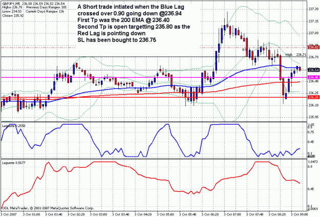 Click to Enlarge

Name: 5min_breakout.gif
Size: 30 KB