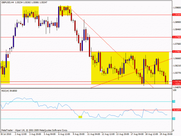 Click to Enlarge

Name: e - gpbusd - 200 pips flag.gif
Size: 18 KB