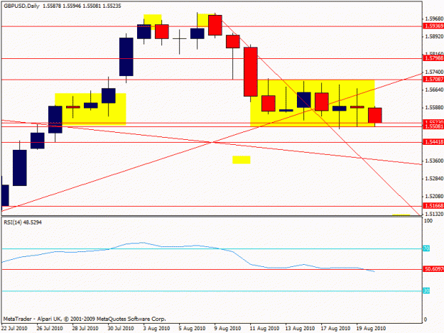 Click to Enlarge

Name: e - gpbusd - 200 pips flag daily.gif
Size: 14 KB