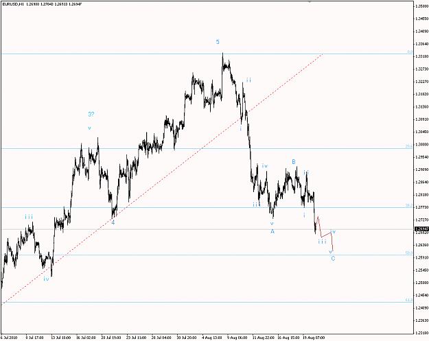 Click to Enlarge

Name: eur 2010.08.20 h !.png
Size: 18 KB