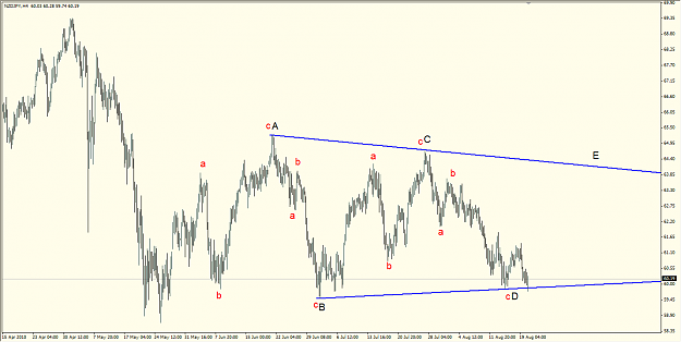 Click to Enlarge

Name: NZDJPY4H.png
Size: 56 KB