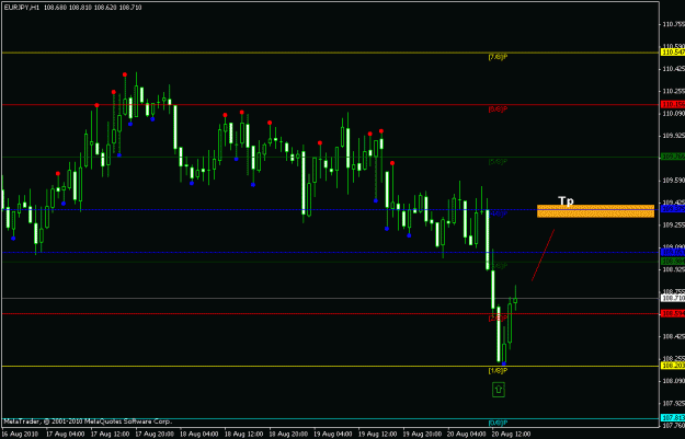 Click to Enlarge

Name: eurjpyformationm.gif
Size: 14 KB