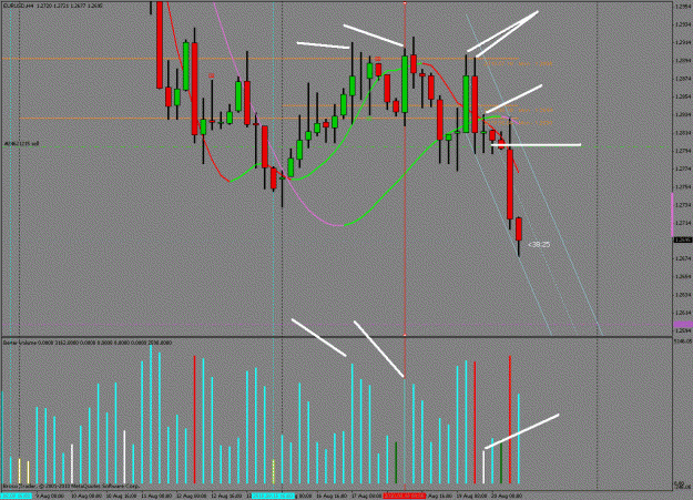 Click to Enlarge

Name: eur4hr.gif
Size: 37 KB