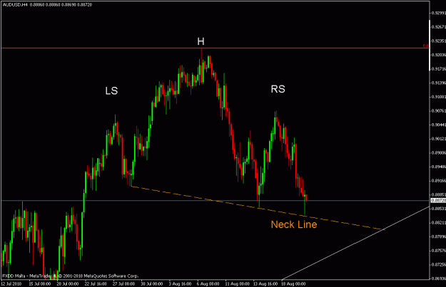 Click to Enlarge

Name: audusd.gif
Size: 16 KB