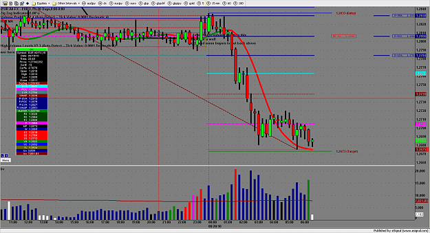 Click to Enlarge

Name: chart2717.png
Size: 188 KB