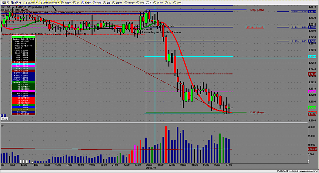 Click to Enlarge

Name: chart2718.png
Size: 201 KB