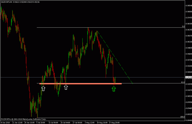 Click to Enlarge

Name: audchf.gif
Size: 15 KB