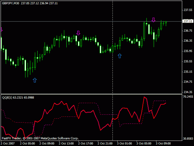 Click to Enlarge

Name: qqe alert v2.gif
Size: 11 KB