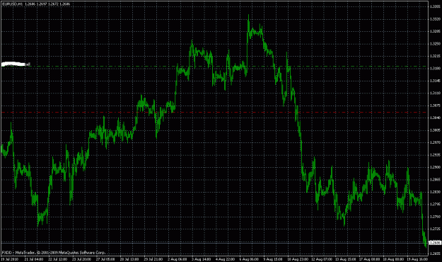 Click to Enlarge

Name: 500pips.gif
Size: 32 KB