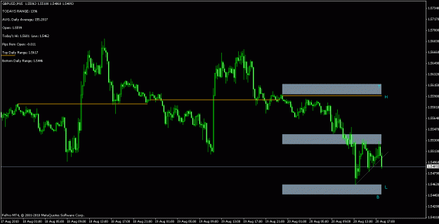 Click to Enlarge

Name: daily range.gif
Size: 17 KB