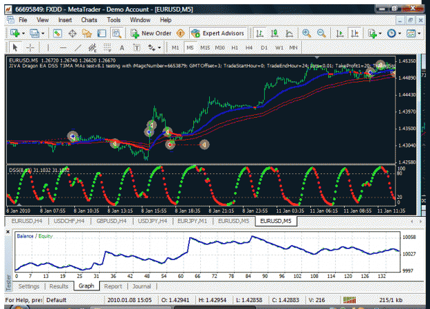 Click to Enlarge

Name: eurusd15mbeforev8.2chart.gif
Size: 45 KB