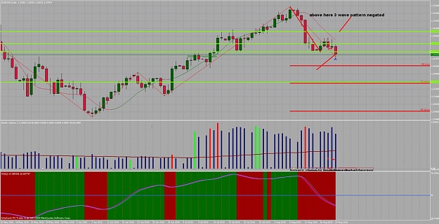 Click to Enlarge

Name: chart02 au.jpg
Size: 143 KB