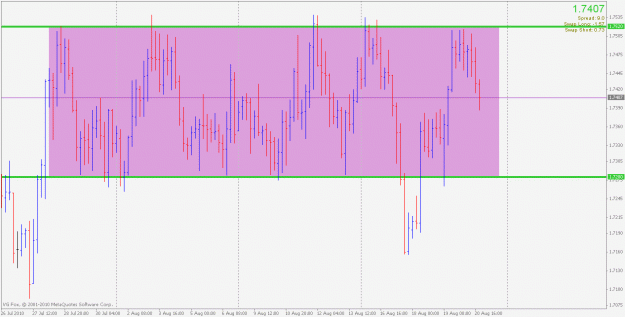 Click to Enlarge

Name: gbpaud (4hr).gif
Size: 22 KB