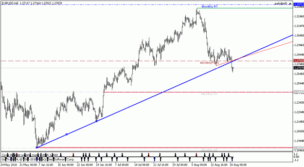 Click to Enlarge

Name: eurusd.gif
Size: 14 KB
