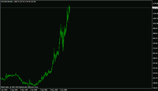Click to Enlarge

Name: gold.gif
Size: 10 KB