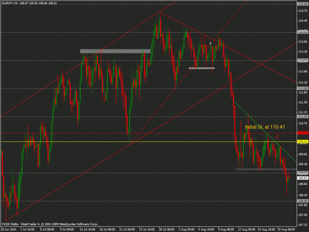 Click to Enlarge

Name: eurjpy.gif
Size: 32 KB