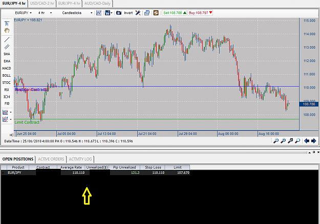 Click to Enlarge

Name: eurjpy longer term.png
Size: 62 KB