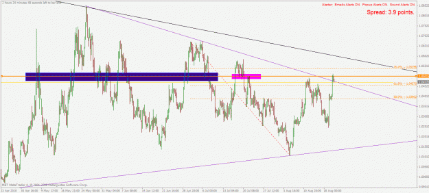 Click to Enlarge

Name: 21.8.2010 usdcad h4.gif
Size: 31 KB