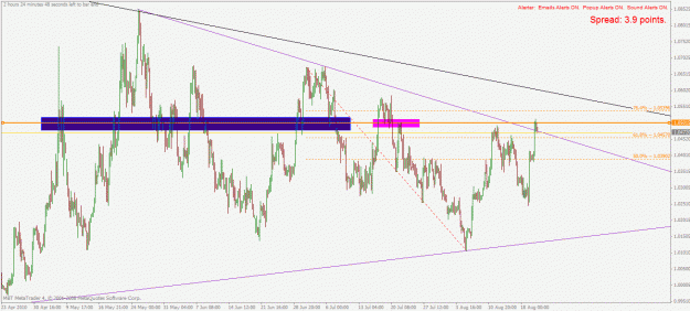 Click to Enlarge

Name: 21.8.2010 usdcad h4.gif
Size: 31 KB