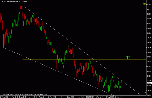 Click to Enlarge

Name: usdjpy.gif
Size: 16 KB