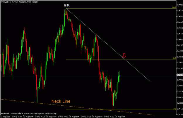 Click to Enlarge

Name: audusd.gif
Size: 18 KB