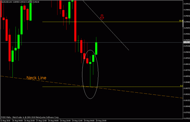 Click to Enlarge

Name: audusd2.gif
Size: 13 KB