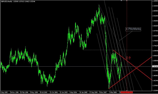 Click to Enlarge

Name: GBP WEEKLY.jpg
Size: 79 KB