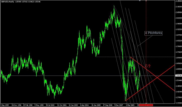 Click to Enlarge

Name: GBP WEEKLY.jpg
Size: 79 KB