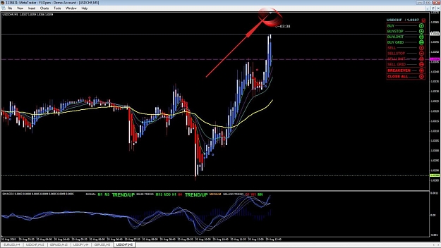 Click to Enlarge

Name: UC_Chart Shift.jpg
Size: 116 KB