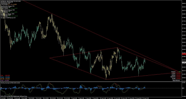 Click to Enlarge

Name: usdjpy_h4_diamond.jpg
Size: 101 KB