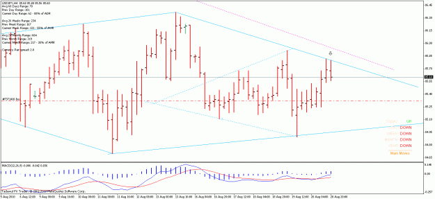 Click to Enlarge

Name: 21aug uj.gif
Size: 21 KB
