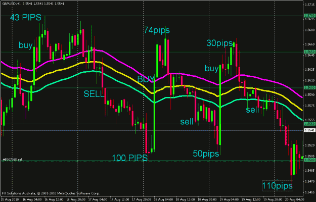 Click to Enlarge

Name: 50ema1.gif
Size: 25 KB