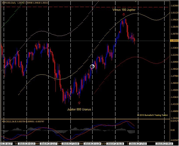 Click to Enlarge

Name: gbpusd 08212010.jpg
Size: 77 KB