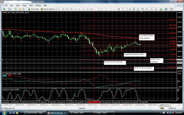 Click to Enlarge

Name: chart 3.jpg
Size: 262 KB