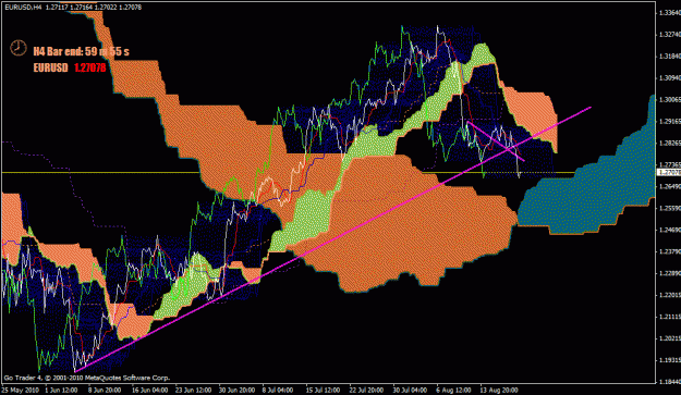 Click to Enlarge

Name: eurusdh4-21aug.gif
Size: 43 KB