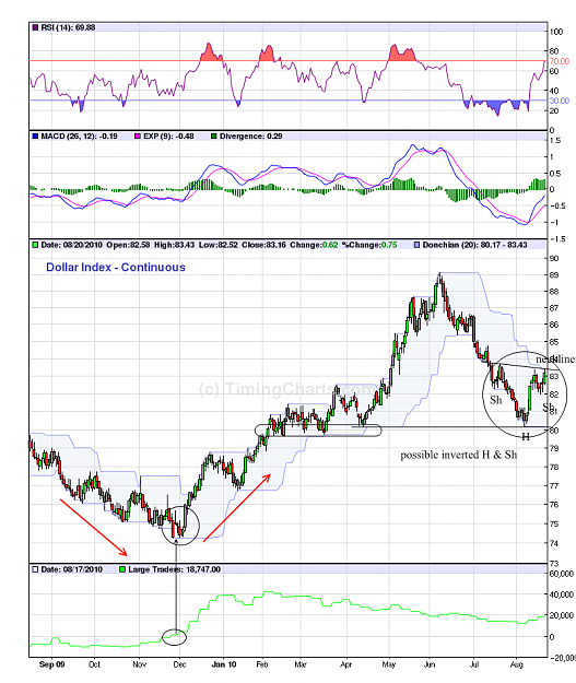 Click to Enlarge

Name: usdxi.png
Size: 91 KB