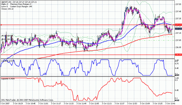 Click to Enlarge

Name: 200ema.gif
Size: 28 KB