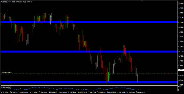 Click to Enlarge

Name: nzd_usd_pin2.png
Size: 42 KB