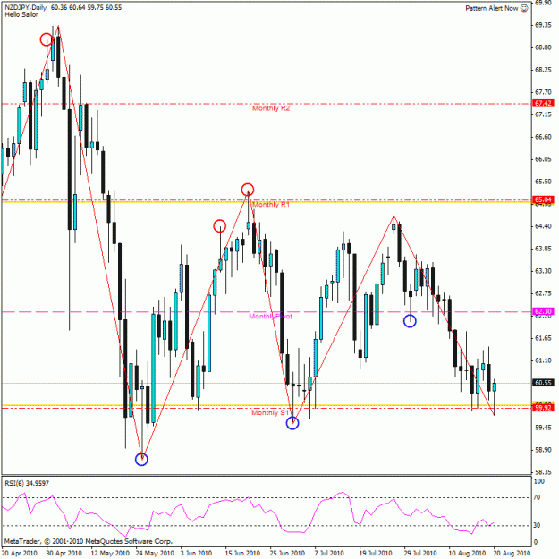 Click to Enlarge

Name: nzdjpy.gif
Size: 27 KB