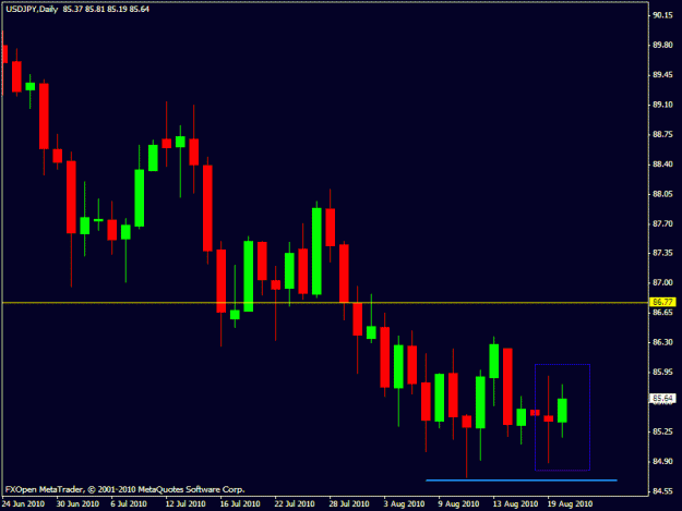 Click to Enlarge

Name: usd.yen 3.gif
Size: 14 KB