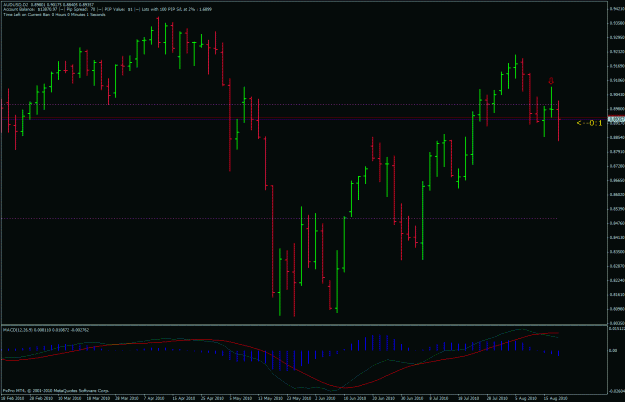 Click to Enlarge

Name: aususd-2d-21-aug.gif
Size: 28 KB