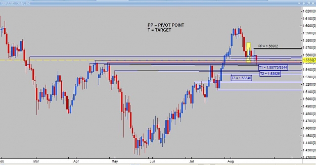 Click to Enlarge

Name: Daily analysis GBPUSD.jpg
Size: 61 KB