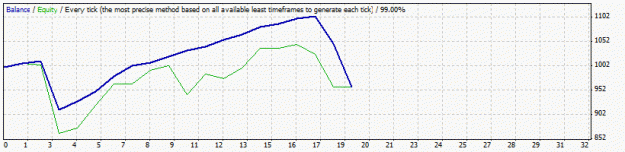 Click to Enlarge

Name: NBTrend&SAR.gif
Size: 8 KB