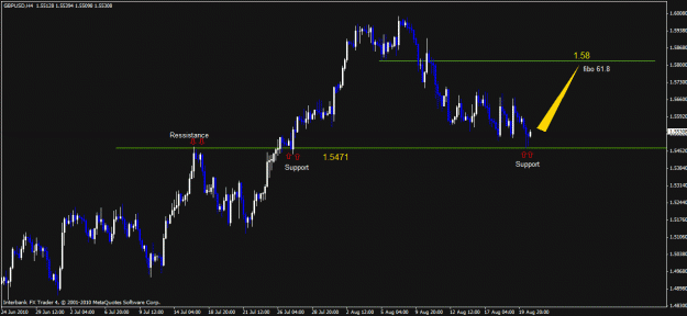 Click to Enlarge

Name: gbpusd228.gif
Size: 20 KB