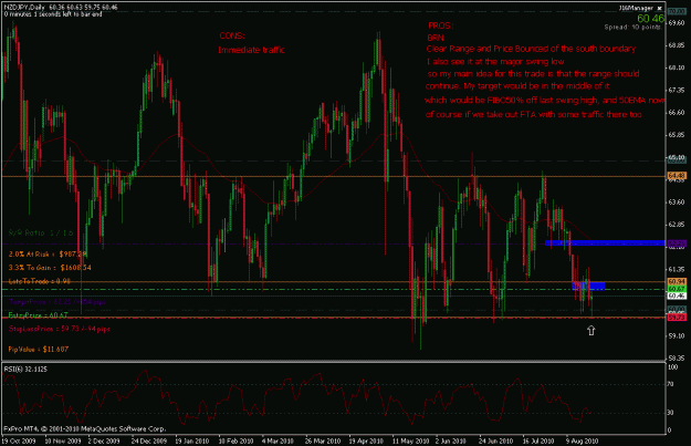 Click to Enlarge

Name: nzdjpy_aug22.gif
Size: 30 KB