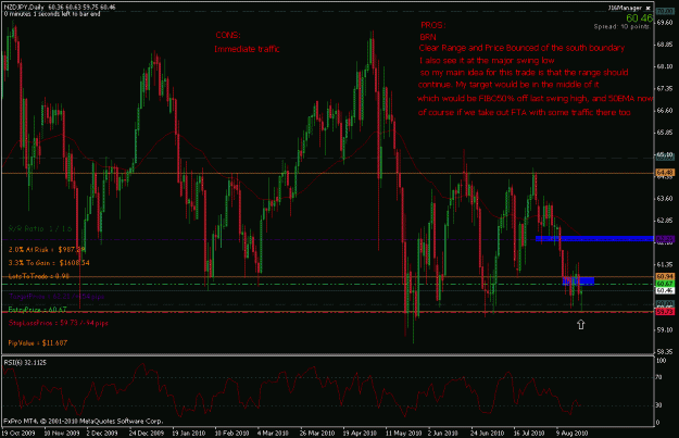 Click to Enlarge

Name: nzdjpy_aug22.gif
Size: 30 KB